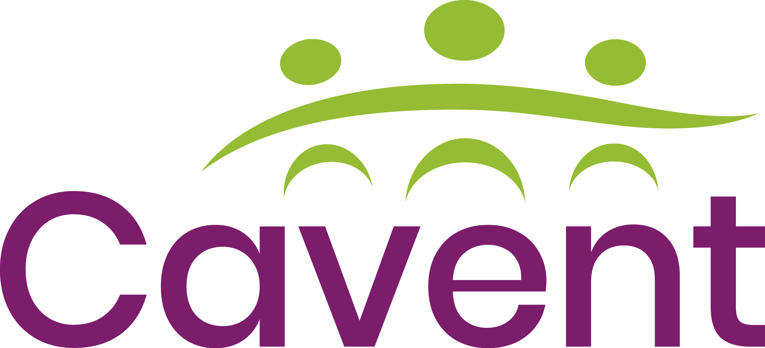 Cavent Cavent